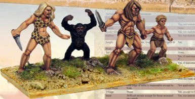 NSA4002 - Lord of the Jungle